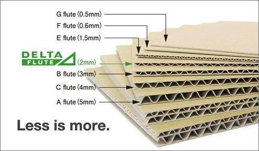 cardboard